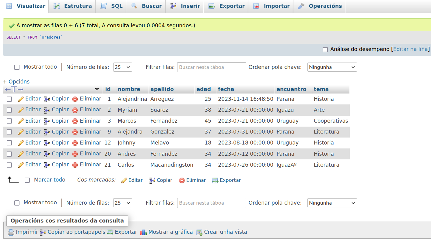 Proyecto final PHP-BACK End 2023 :elephant: | PHP-Exercices